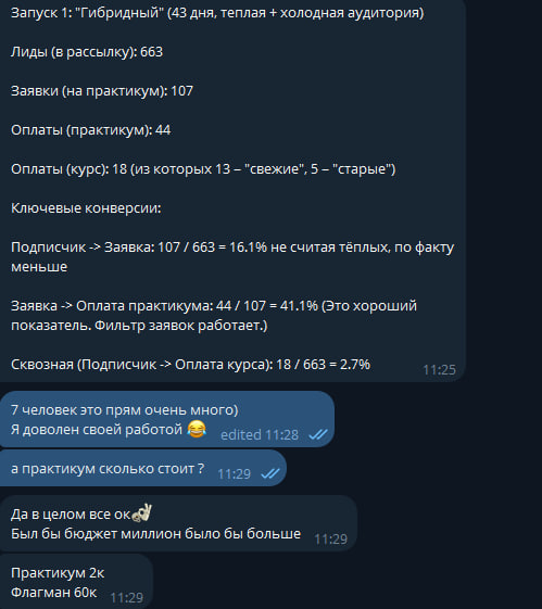 Разбор конверсий первого запуска